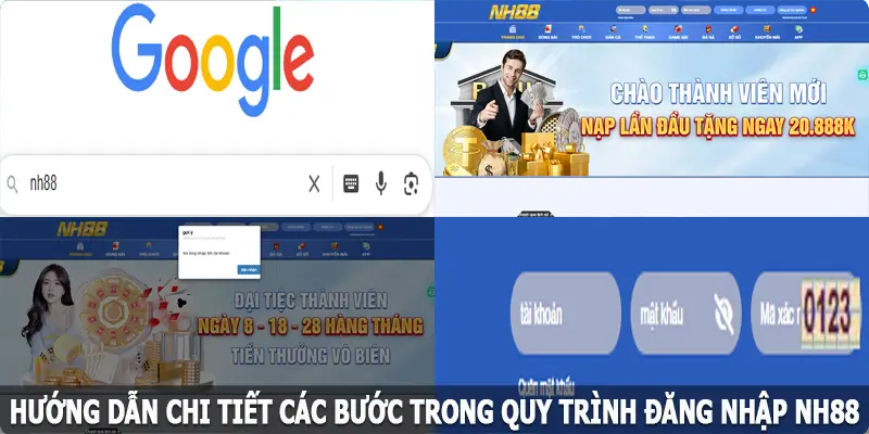 Hướng dẫn chi tiết các bước trong quy trình đăng nhập NH88